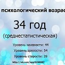 ���� ����, ������, 46 ��� - ��������� 24 ������� 2014 � ������ ������ ��������
