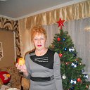 ���� ����������, ���� - ��������� 1 ������ 2014 � ������ ���� ����������