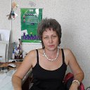 �������� �� ������� ����� ��� ������������