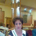 ���� Arus, ������, 69 ��� - ��������� 6 �������� 2013 � ������ ���� ����������