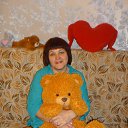 ���� �������, ����� - ��������� 21 ������ 2014 � ������ ���� ����������