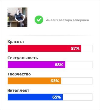 Анализ аватара показал следующие результаты — https://fs-play.com/away?to=/sl/eFE
