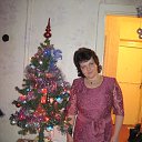 ���� ��������, ��������� - ��������� 1 ������� 2013 � ������ ���� ����������