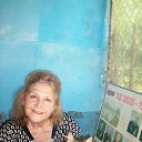 ����� �� ����. �� ������� ����� ��� ������������