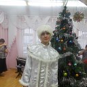 ��������� ���������� �� ������� ���� ����������