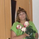 ���� ������, ���������� - ��������� 13 ������� 2013 � ������ ���� ����������