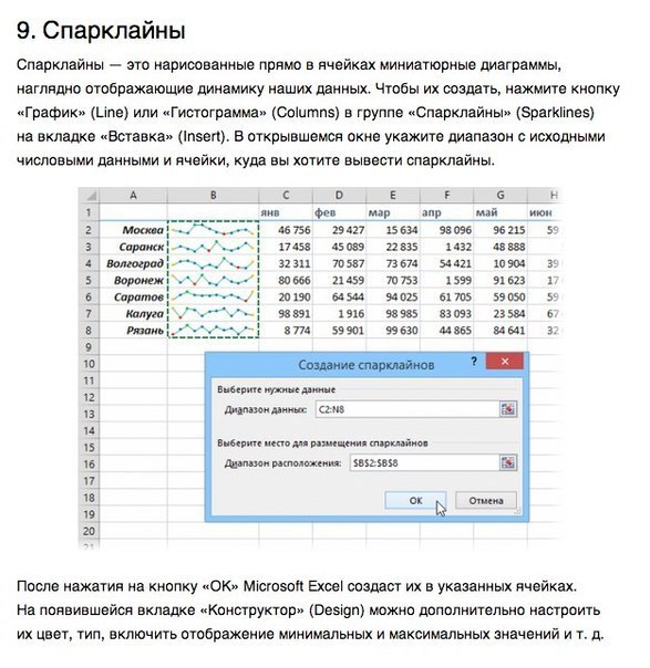 Спарклайны в Excel - YouTube