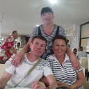 ���� ������, ������ - ��������� 27 ��� 2014 � ������ ���� ����������