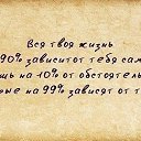 ���� ����, ��������� - ��������� 2 ��� 2014 � ������ ������ ��������