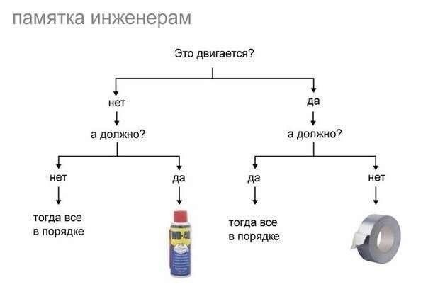   :    - 26  2014  00:01