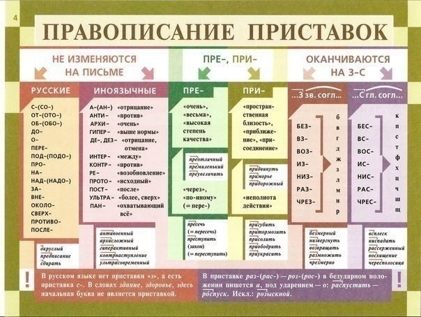   . , , , , , ... - 5
