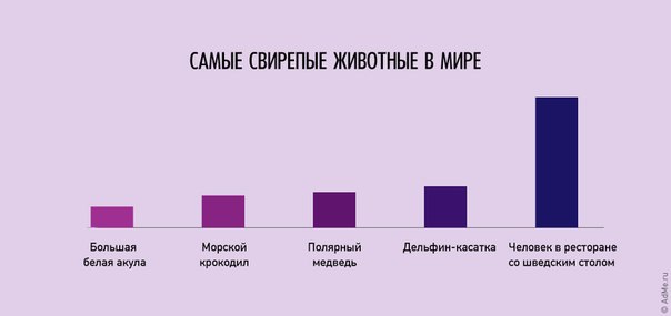  , ! - 6