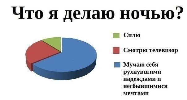 Andrei - 30  2014  23:59