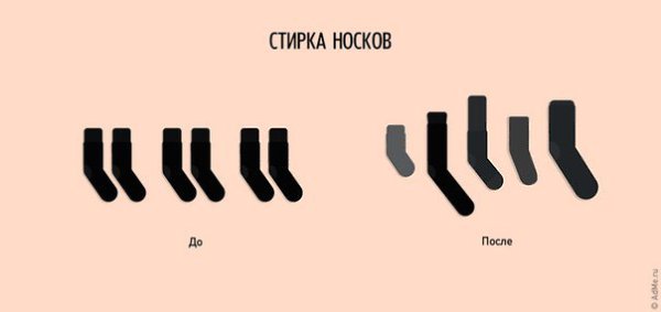  , ! - 4