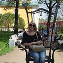 ���� Olga, ����������� - ��������� 7 ���� 2014 � ������ ���� ����������