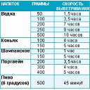 ���� ������, �����, 34 ���� - ��������� 4 ������� 2014 � ������ ������ ��������