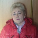 ���� ������, ����������, 68 ��� - ��������� 16 ����� 2014 � ������ ���� ����������