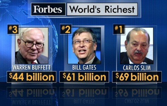        Forbes.    Forbes  ...