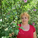 ���� Tatiana, ������� - ��������� 25 ���� 2014 � ������ ������ ��������