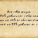 ���� ����, ������, 55 ��� - ��������� 20 ���� 2014 � ������ ������ ��������