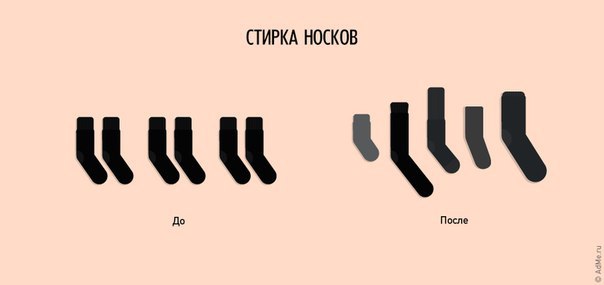  , ! - 4