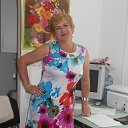 � ������� ������! �� ������� ���� ����������