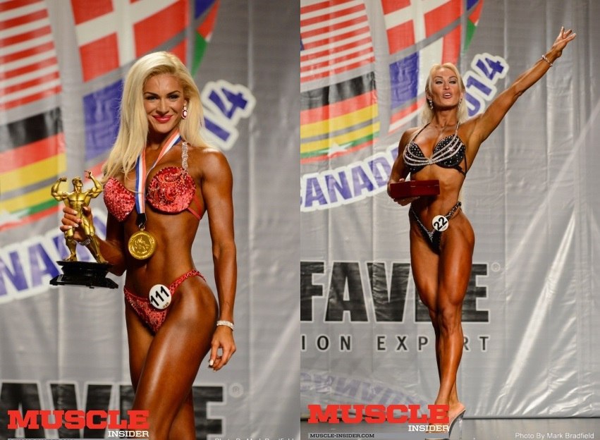   World Fitness Championships 2014 .  . . ...