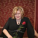 ���� ������, ����������, 55 ��� - ��������� 3 �������� 2014 � ������ ���� ����������