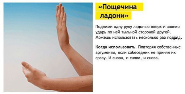 5 жестов для манипуляции собеседниками.Элис Мэй Уильямс и Ясмин Джонсон из лондонского Университета ... - 5