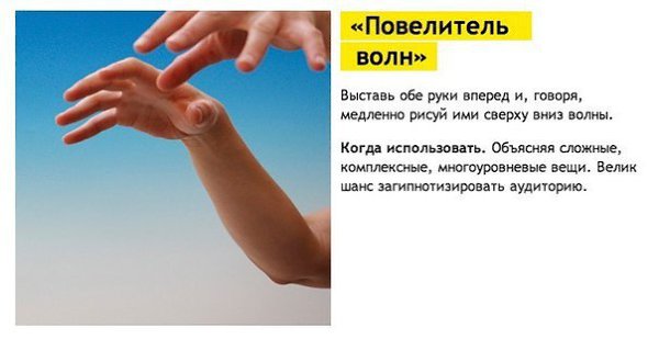 5 жестов для манипуляции собеседниками.Элис Мэй Уильямс и Ясмин Джонсон из лондонского Университета ... - 4