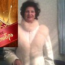 ���� ���������, ���������� - ��������� 12 ������ 2014 � ������ ���� ����������