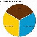 ���� ���������, �����, 59 ��� - ��������� 26 ������� 2014 � ������ �����
