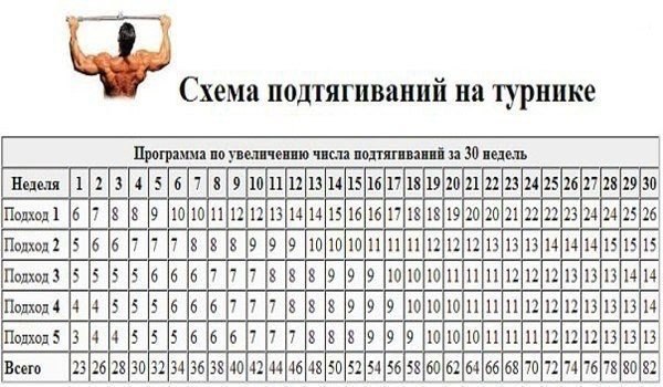 Как быть в форме.Забирай на стену, хоть к следующему лету приведешь себя в форму! - 9
