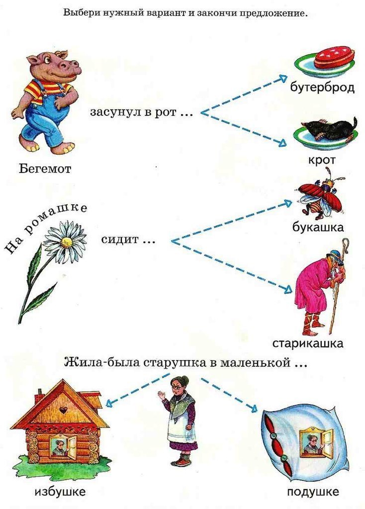 Составь предложение по картинке для дошкольников по развитию речи