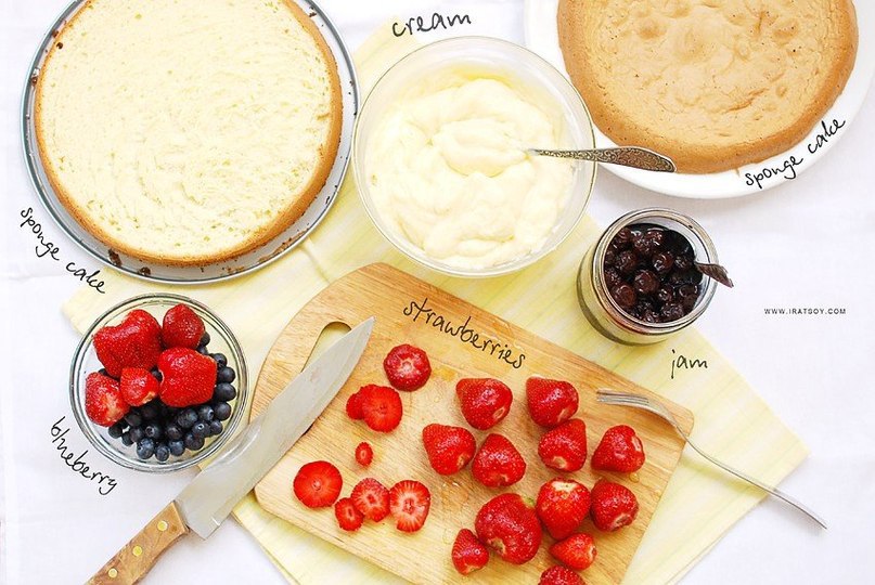    ..:- (  25%)  250 - 1 - 125  + 1 ...