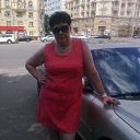 ���� Alla, ������, 61 ��� - ��������� 10 ������ 2014