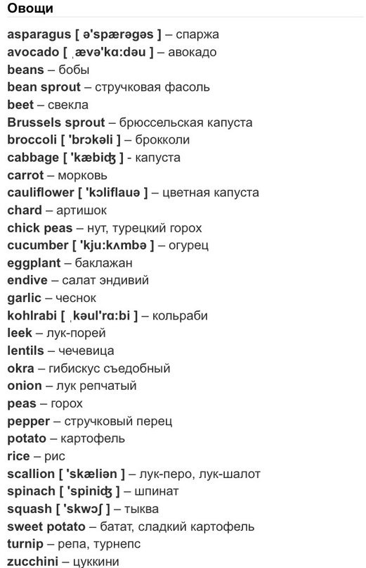 Список по английски. Продукты на английском языке с переводом и произношением. Английские слова еда с переводом. Еда на английском языке список. Список продуктов на английском языке.