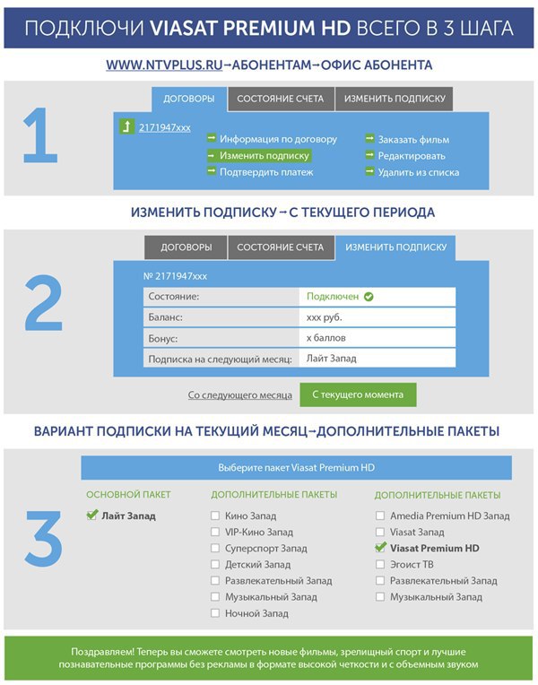 Канал премиальное. Конструктор анкет. Анкета для фриланса. Confluence дизайн страницы. Конструктор анкет для печати.