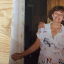 � ����� �� ������� ���� ����������