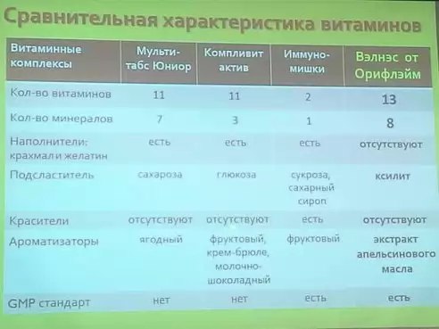 ЗАВТРА, в воскресенье, 02 ноября в 15.00 по Москве НОВАЯ серия.вебинаров "Здоровье и ... - 3