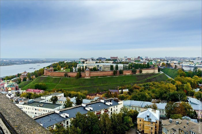 Панорама нижний. Нижний Новгород. Панорама. Нижний Новгород Кремль панорама. Нижегородский Кремль, Федоровская набережная,. Нижегородский Кремль панорама с Волги.