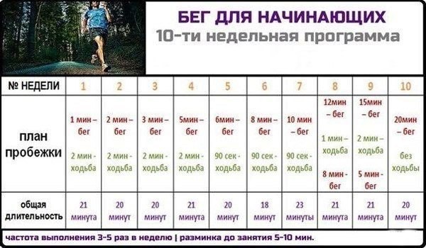 Как быть в форме.Забирай на стену, хоть к следующему лету приведешь себя в форму! - 8