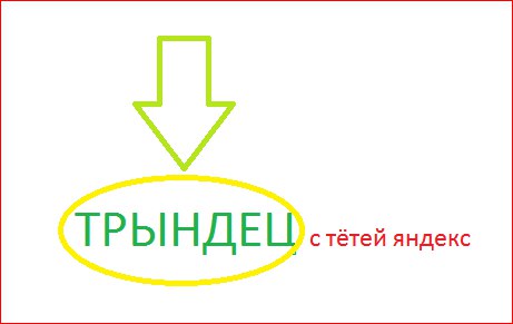 #�������. (���������� � �����). ��� ������������� ���� ���? � ���� ���� � ���� ������������ ...