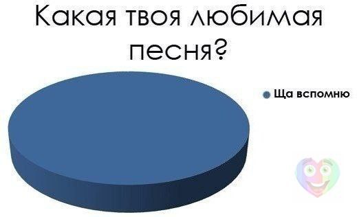   :D - 22  2014  08:34