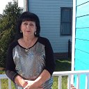 ������� 2014, ��� (�������� ��������) �� ������� ����� �� ����