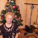 ���� ���������, ��������� - ��������� 2 ����� 2015 � ������ ���� ����������