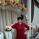 Zinaida Luca, , 57  -  22  2015