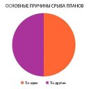 ���� ���������, �����-���������, 59 ��� - ��������� 28 ������ 2015 � ������ ������ ��������