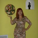 ���� ������, ���������, 55 ��� - ��������� 3 ������ 2015 � ������ ���� ����������