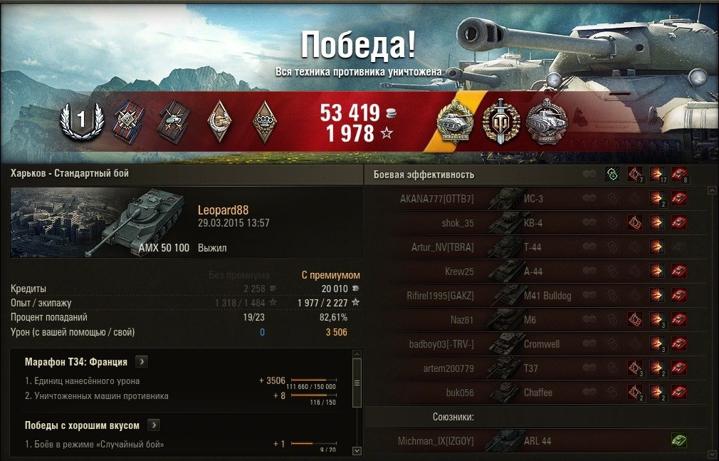! AMX 50 100    : 1 977 : 1  : 2 227   : 53 256 ...